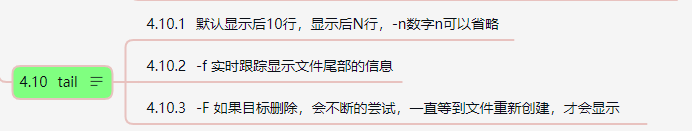 Linux命令-文件内容-tail