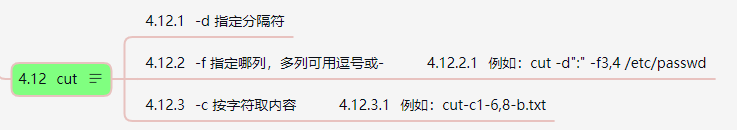 Linux命令-文件内容-cut
