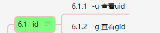 Linux命令-用户管理-id
