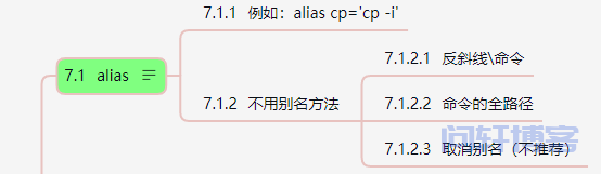 Linux命令-其他相关-alias 