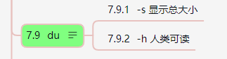 Linux命令-其他相关-du