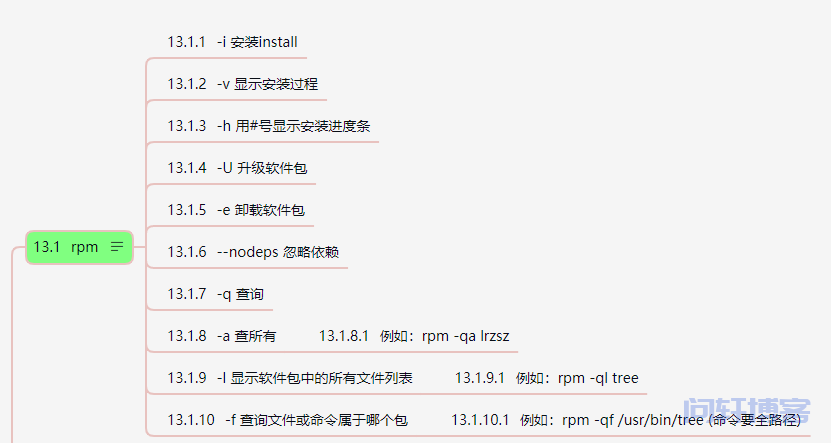 Linux命令-软件安装-rpm