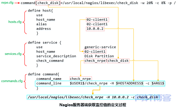 2c9bfd0a0417acf3043f58849c9ccc07_1.png